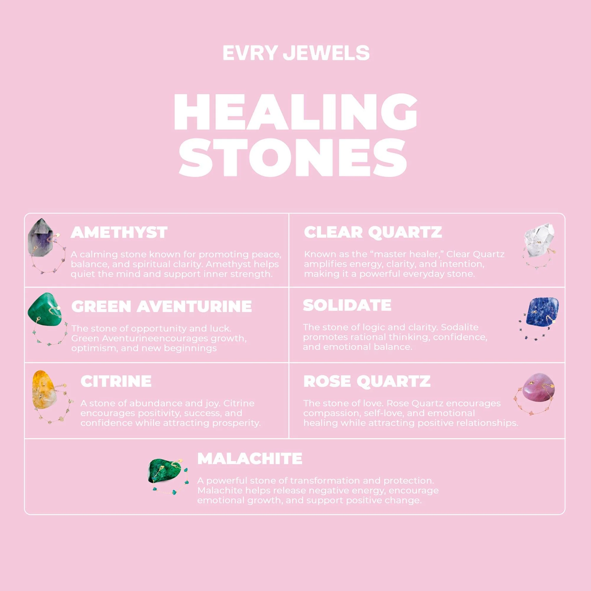 Healing Stone Angel Bracelet - Image 3